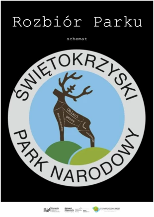 Rozbiór Świętokrzyskiego Parku Narodowego