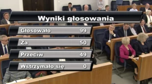 Wynik głosowania w Senacie nad specustawą ASF. Ustawa przegłosowana jednym głosem. Screen ze strony senat.gov.pl