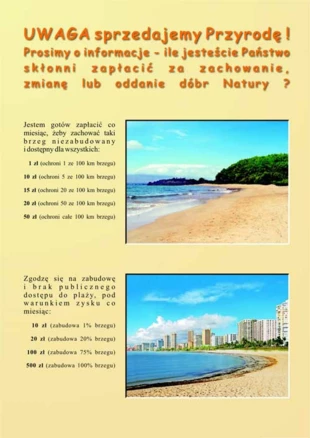 Przykład demokracji uczestniczącej – ankieta dająca możliwość wypowiedzi na temat opcji zabudowy brzegu morskiego. Wbrew opiniom deweloperów rozpowszechnianym przez lokalną prasę, ludzie woleli dopłacić za pozostawienie naturalnego brzegu, niż zarobić na jego zabudowie.